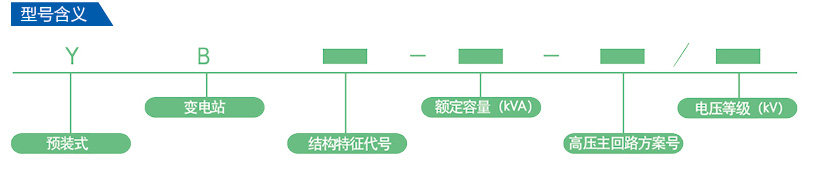 箱式变电站