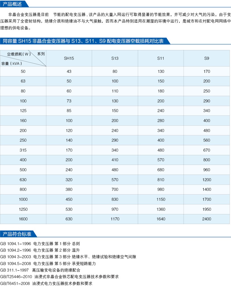 s(b)h15-m型非晶合金配电变压器